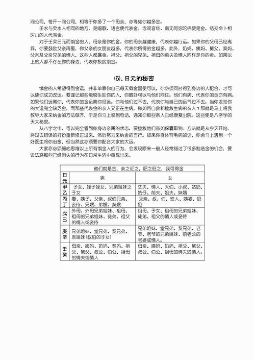 李居明-五行人改运法_五行人的姻亲.pdf