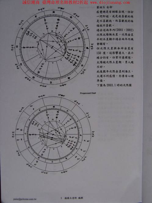 杨国正-现代占星学-职业进阶推运实例讲义.pdf