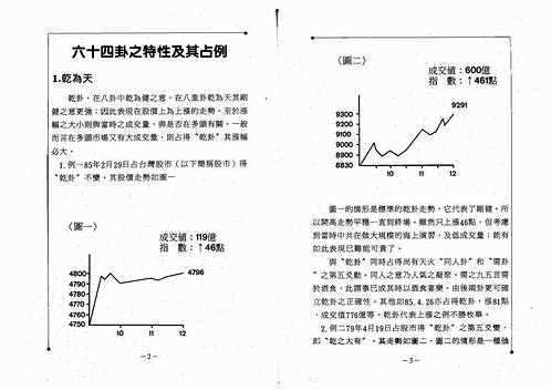 林南方-从易经看股票市场 263页.pdf