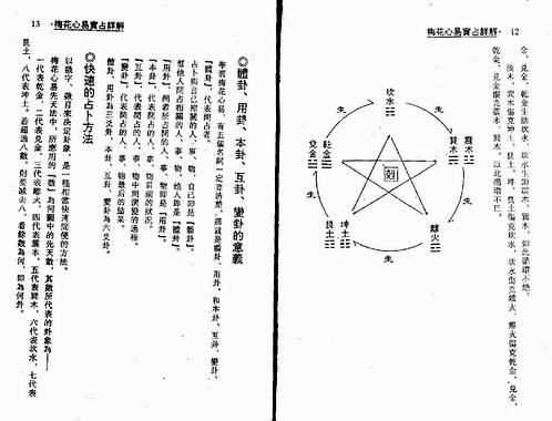 梁湘润-梅花心易实战详解.pdf