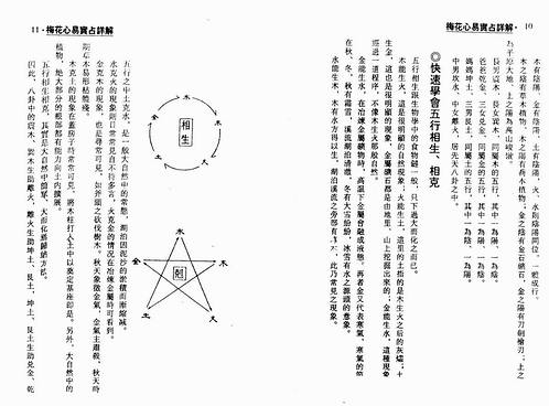 梁湘润-梅花心易实战详解（高清版）.pdf