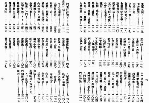 梁湘潤陽宅辭典pdf