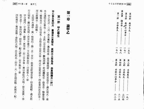 潘东光-十日主四季实务.pdf