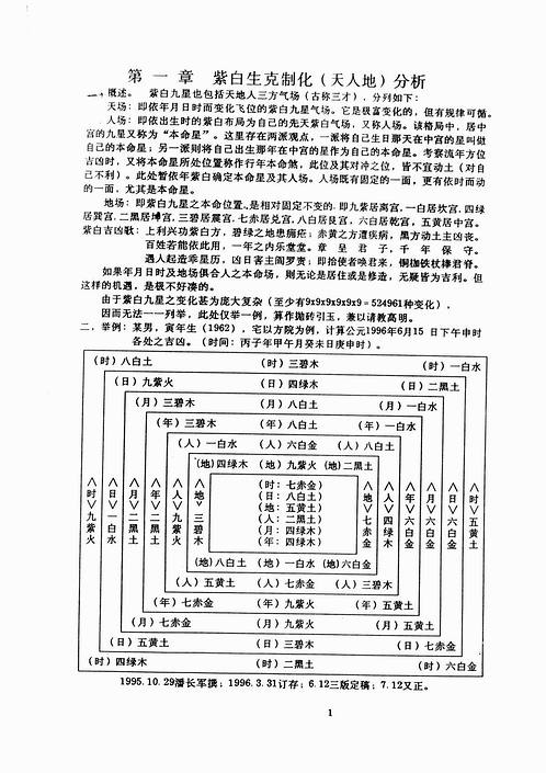 潘长军-宅居布置学-深化班.pdf
