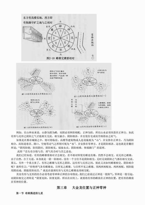 玄空六法秘诀图解版.pdf
