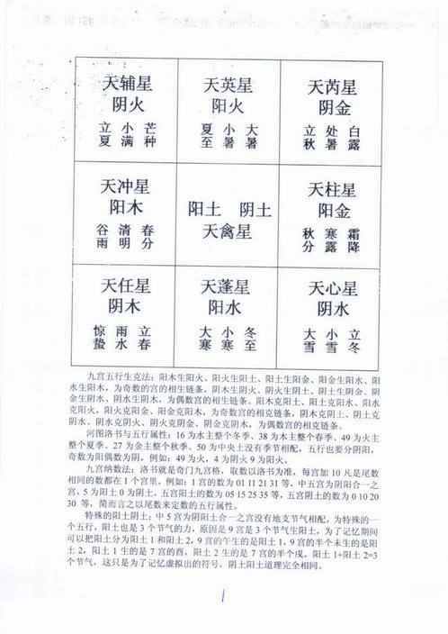 胡一鸣-阴阳法风水秘中图全彩版.