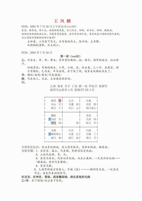 王凤麟-奇门培训学习笔记.pdf