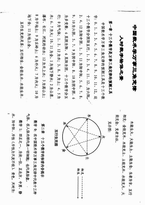 苏方行-人财数字物体之景.pdf