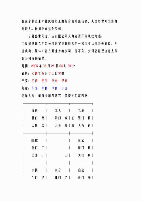 蔡炳丁-奇门商战遁甲人力资源决策模型.pdf