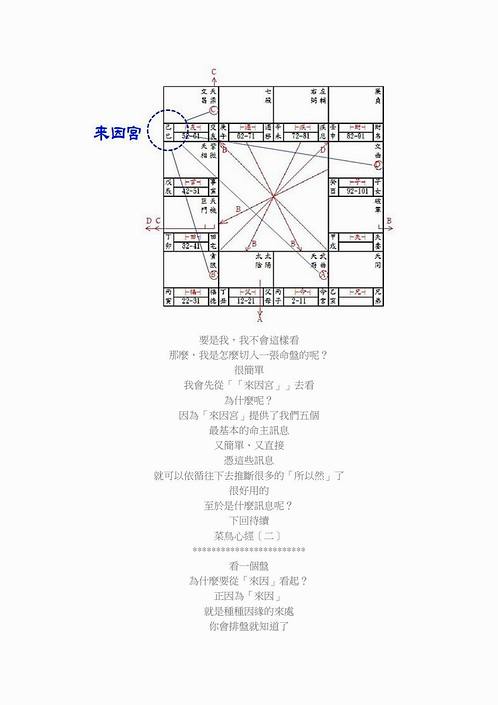 象数心学紫微斗数.pdf