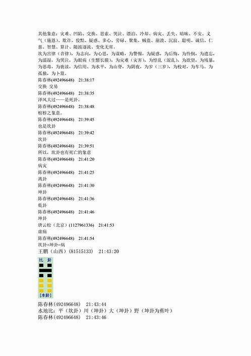 陈春林-梅花心易在线课堂记录_120217陈老师课程.pdf