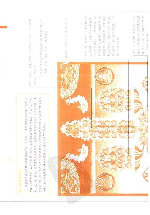 【洛桑杰嘉措-图解大手印-获得圆满身心的西藏密法】下载