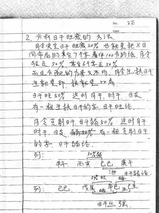 刘树明27年新型八字预测法面授手稿笔记