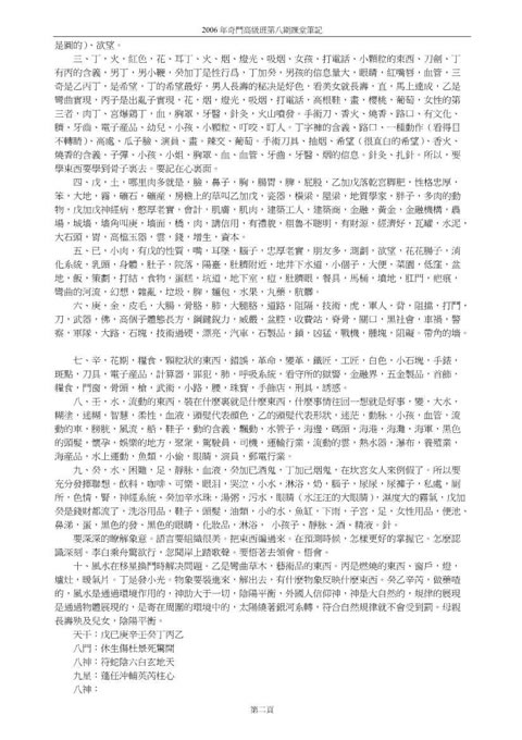 王凤麟26年北京奇门高级班第八期课堂笔记