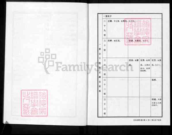 湖北武汉新洲区巴氏宗谱【012_巴氏宗谱_湖北河南四川部分地域[12]》卷6,0976-2008