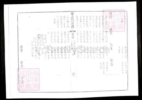 江苏无锡锡山毕氏重修宗谱【004_毕氏宗谱[4]1892