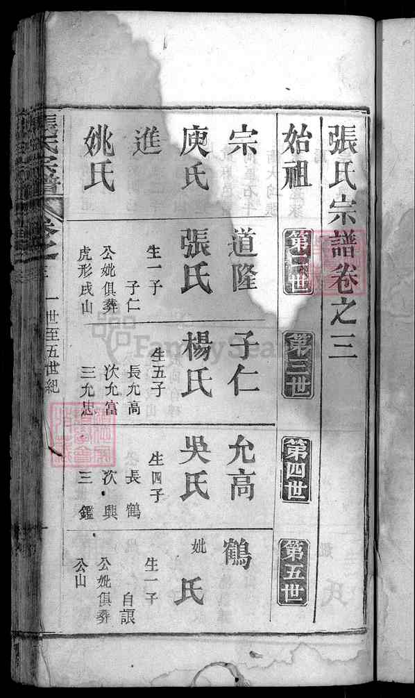 湖北黄冈麻城张氏宗谱【张氏宗谱 八卷 -3-1369-1932