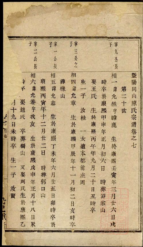 周敦實家譜家譜告成賀詞德州夏津王氏家譜柏氏家譜輩分排序滄縣新開路