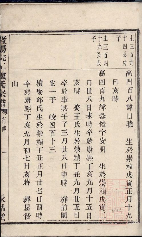 任氏宗譜任氏家乘任氏家譜任氏族譜泉田喻氏族譜合澄任氏宗譜_卷004合