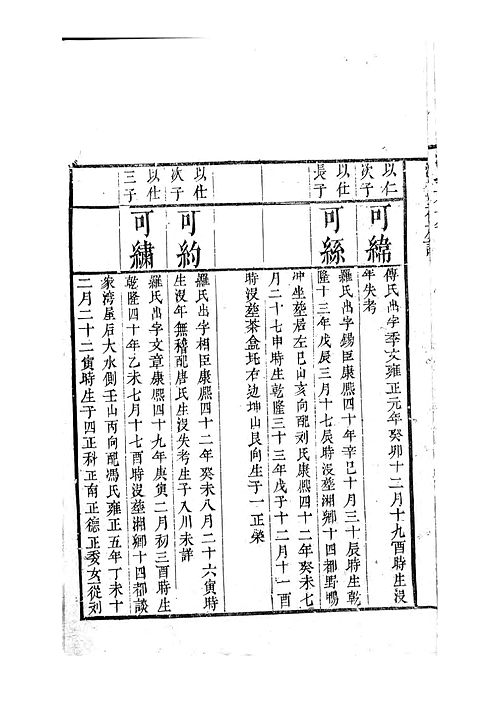 苏州潘氏家谱图图片