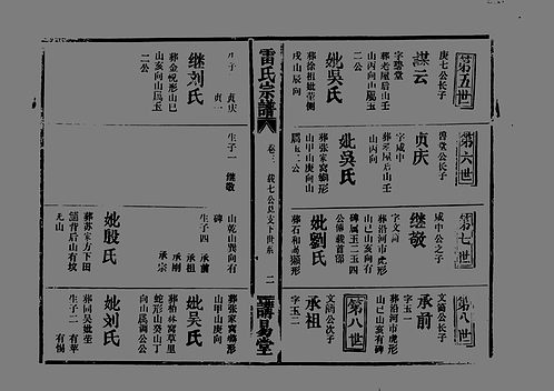 湖广填四川雷氏家谱图片