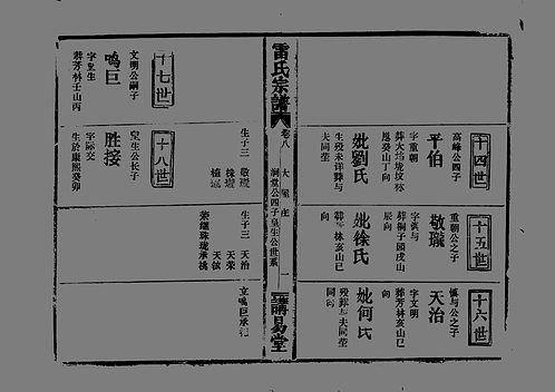 陕西雷氏家谱图图片