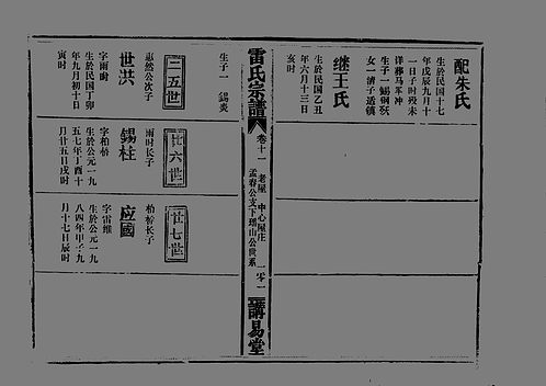 湖广填四川雷氏家谱图片