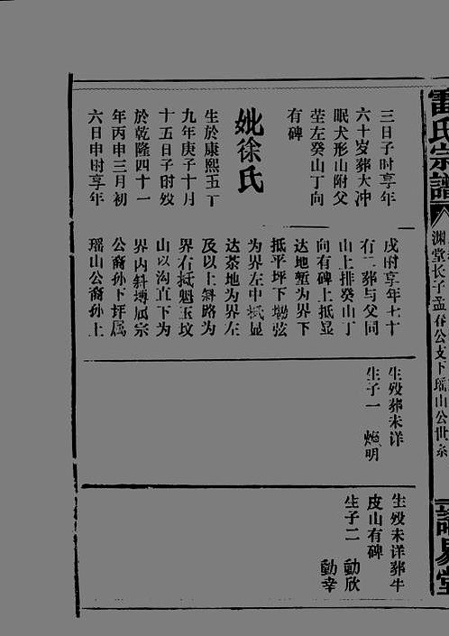 湖广填四川雷氏家谱图片