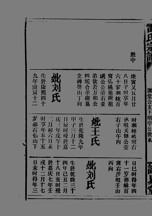 湖广填四川雷氏家谱图片