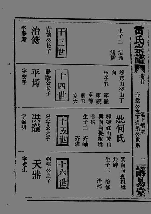 湖广填四川雷氏家谱图片