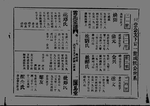 湖广填四川雷氏家谱图片