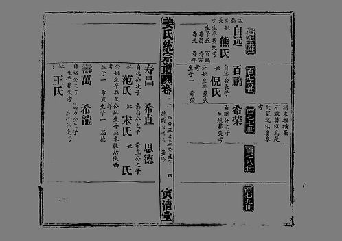 黑龙江姜氏家族祖先图片