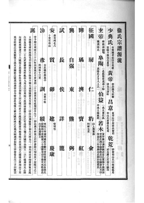 徐州徐家大院家谱图片