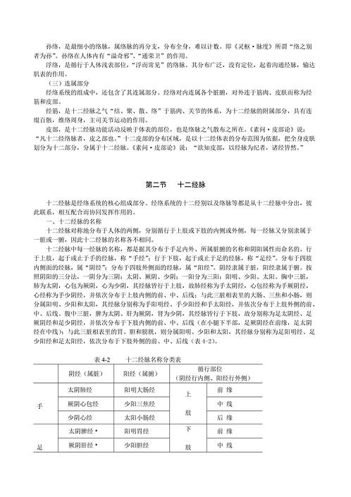 中医基础理论新世纪教材--2.pdf
